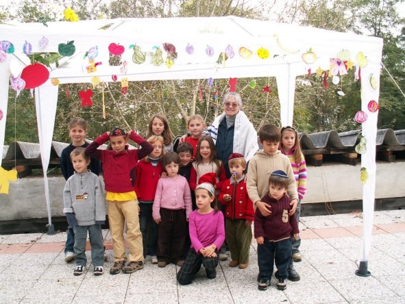 Symbols of Sukkot